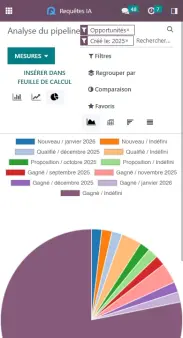 SKY CRM | Insurance software | Insurance broker software | Software suite: SKY CRM